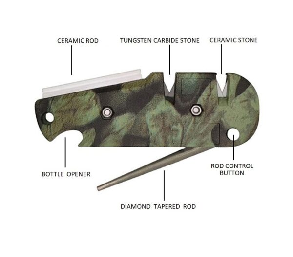 Mini Pocket Size Sharpening & Survival Metal Tactical Tool Camo